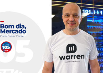 Bom dia, mercado com Cesar Corso