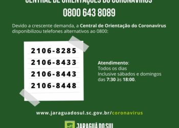 Central de Orientação do Coronavírus da Prefeitura de Jaraguá do Sul ganhou mais quatro telefones de apoio