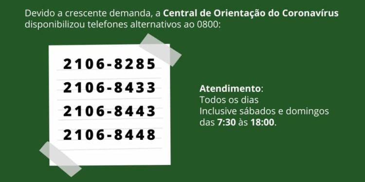 Central de Orientação do Coronavírus da Prefeitura de Jaraguá do Sul ganhou mais quatro telefones de apoio