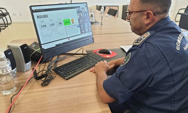 SC registra queda em todos os indicadores de criminalidade no primeiro trimestre