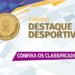 Câmara de Jaraguá do Sul divulga lista final do Prêmio Destaque Desportivo