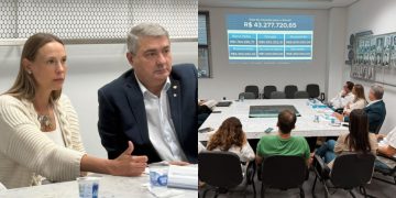 Lunelli presta contas em reunião com a diretoria da Acijs