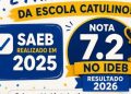 Escola Catulino Onofre Rosa, de São João do Itaperiú, atinge 7,2 no Ideb