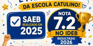 Escola Catulino Onofre Rosa, de São João do Itaperiú, atinge 7,2 no Ideb